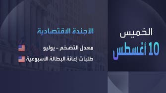 ترقب بيانات اقتصادية هامة هذا الأسبوع