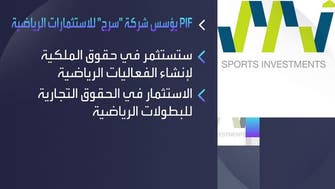 الاستثمار في الحقوق الرياضية للبطولات.. أهم أهداف شركة "سرج" السعودية