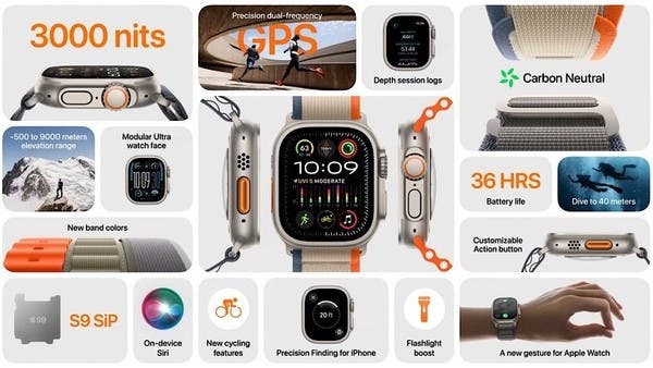 الان – سعر ومواصفات ساعة أبل الجديدة Apple Watch Series 9 – البوكس نيوز