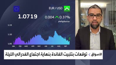 ماذا تعني بيانات الاقتصاد الأميركي لقرارات الفيدرالي؟