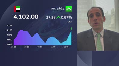 كيف ينعكس انتعاش السوق العقارية في الإمارات على أسعار الأسهم؟
