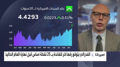 "ساكسو بنك" للعربية: هذه القطاعات سوف تتأثر من استمرار الفائدة المرتفعة