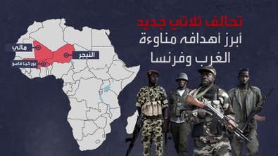 انسحاب فرنسا من النيجر يفتح الباب أمام تحالفات جديدة في الساحل الأفريقي