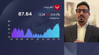 خبير للعربية: ضبابية الأسواق أكبر تحدٍ يواجه مجموعة "أوبك+"