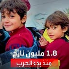 أرقام صادمة عن معاناة الغزيين: 1.8 مليون نازح منذ اندلاع الحرب أرقام صادمة عن معاناة 