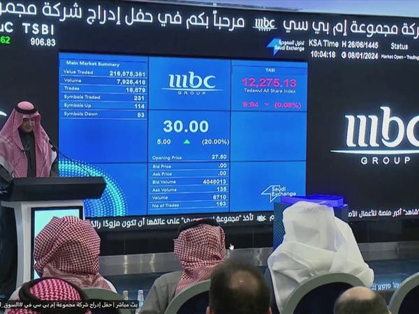MBC Group emerges as global IPO star with unprecedented share surge