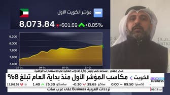 "الاستثمارات الوطنية": الأسهم الكويتية تتفاعل إيجاباً مع اهتمام الحكومة بالاقتصاد
