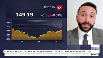 "سي إف آي" للعربية: بورصة وول ستريت ستتأثر سلبا في حال ارتفاع التضخم