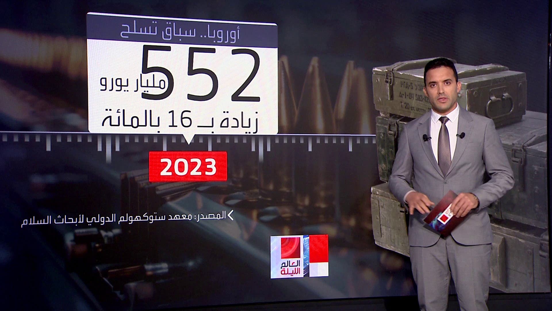 وتيرة التسلح في أوروبا بلغت مستويات غير مسبوقة منذ الحرب الباردة وتيرة التسلح في أوروبا بلغت مستويات غير مسبوقة منذ الحرب الباردة