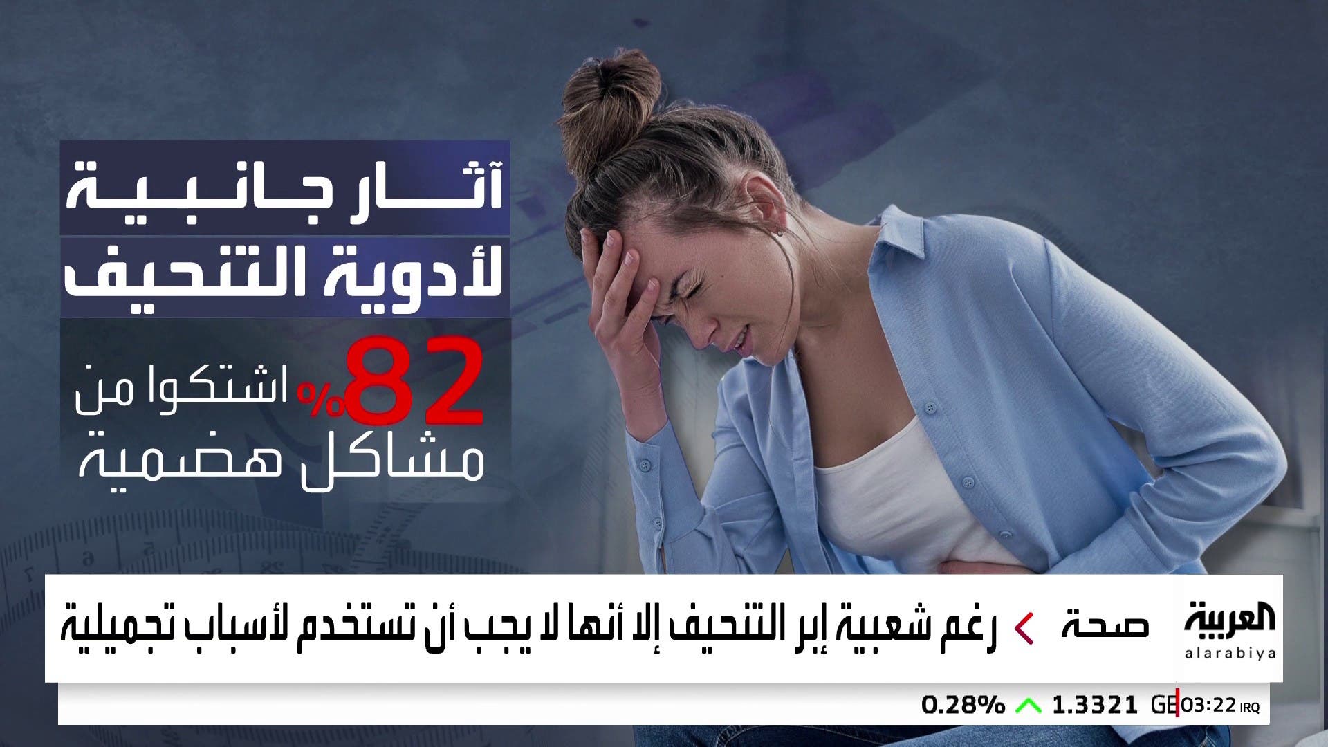 خبراء: 82% من مستخدمي أدوية التنحيف يصابون بتشنجات معوية وغثيان