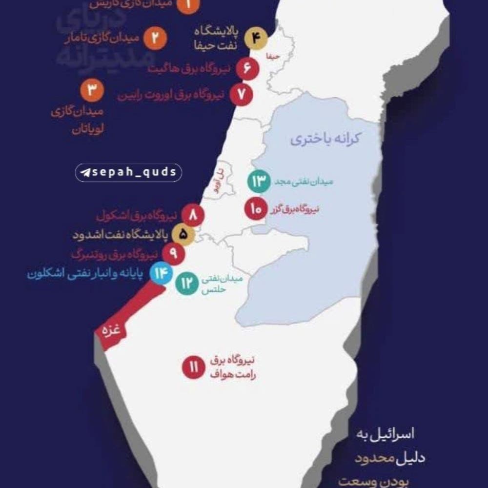 إسرائيل وإيران: من يسيطر على سوق الطاقة في المنطقة؟ - توجهات المستقبل وآثارها
