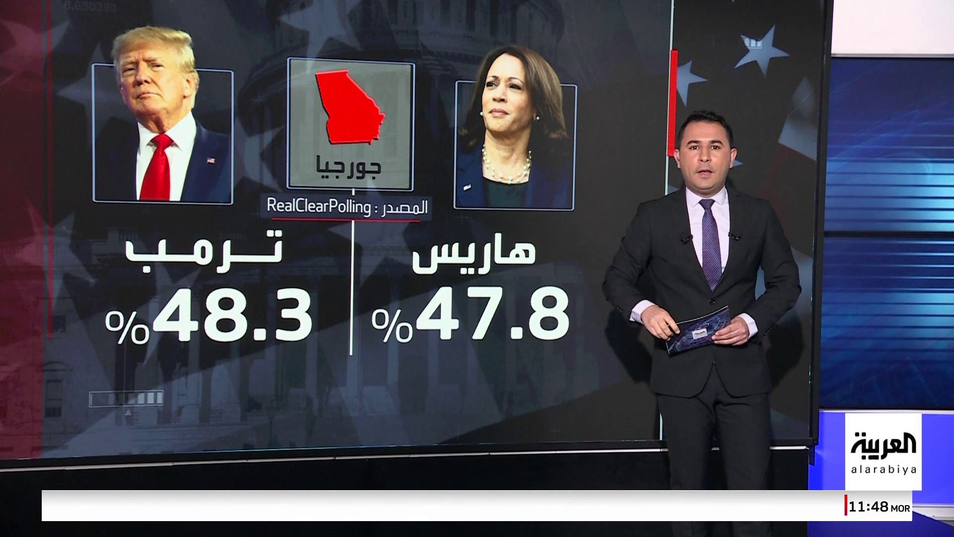 هاريس تتراجع في ميشيغان وبنسلفانيا قبيل إجراء الانتخابات الرئاسية.