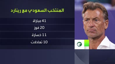 أرقام الفرنسي رينارد في تجربته مع المنتخب السعودي