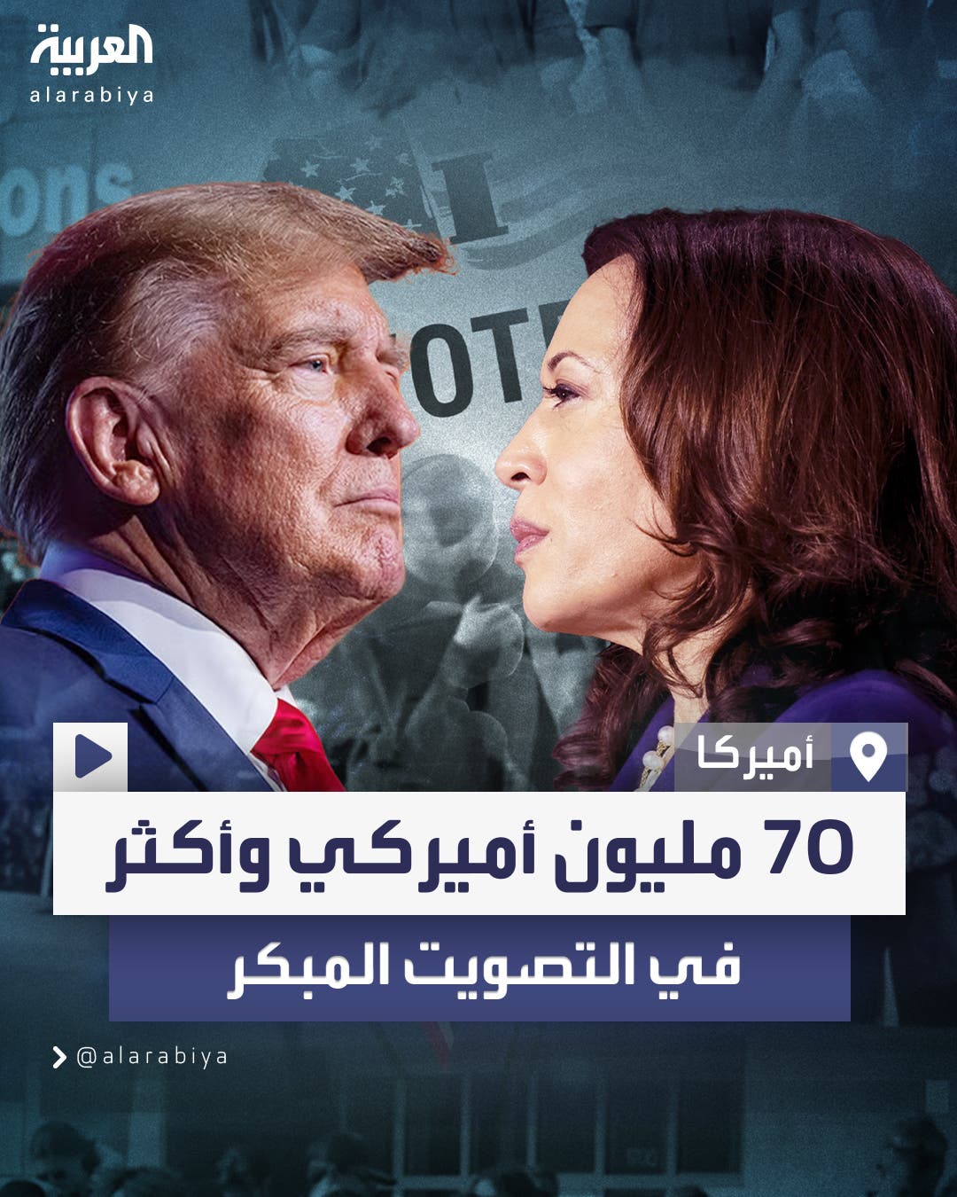 أكثر من 70 مليون أميركي أدلوا بأصواتهم مبكراً في انتخابات الرئاسة 