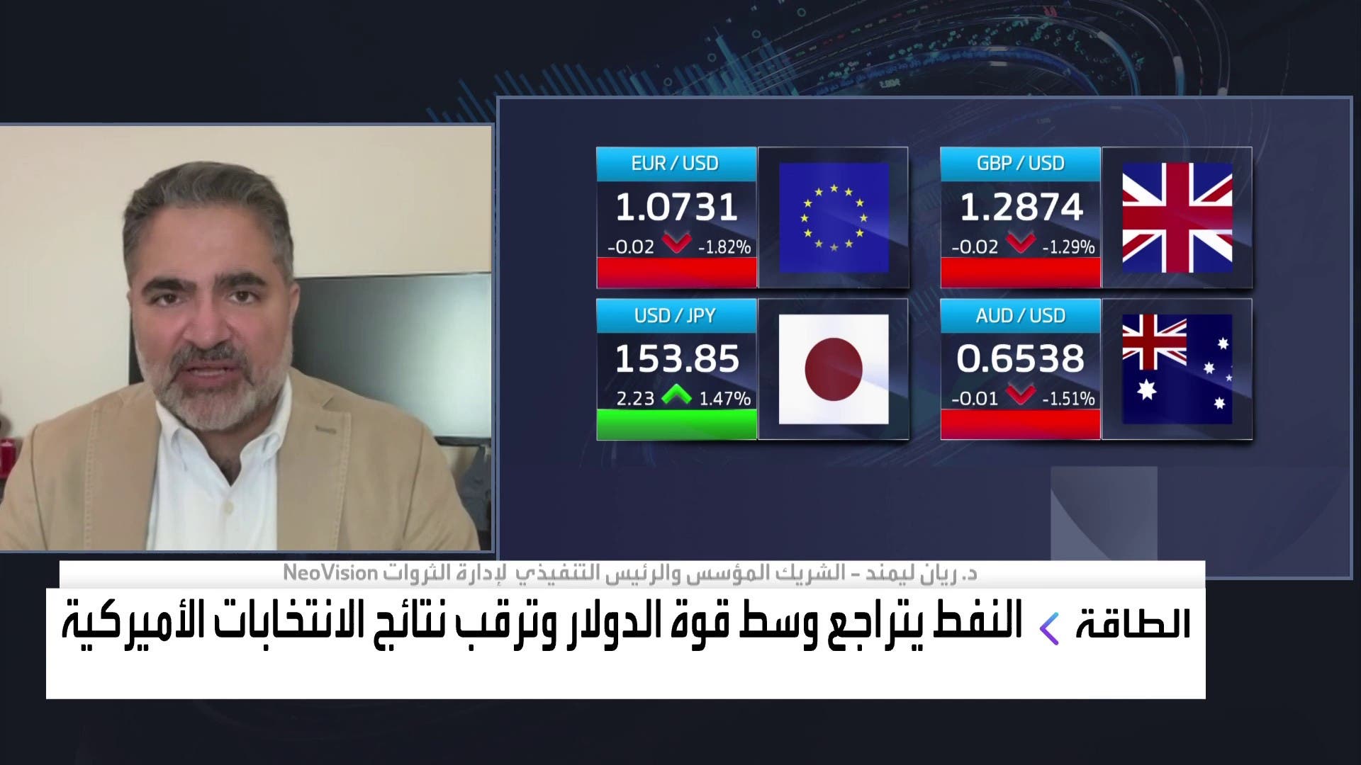 د. ريان ليمند - الشريك المؤسس والرئيس التنفيذي  لإدارة الثروات NeoVision