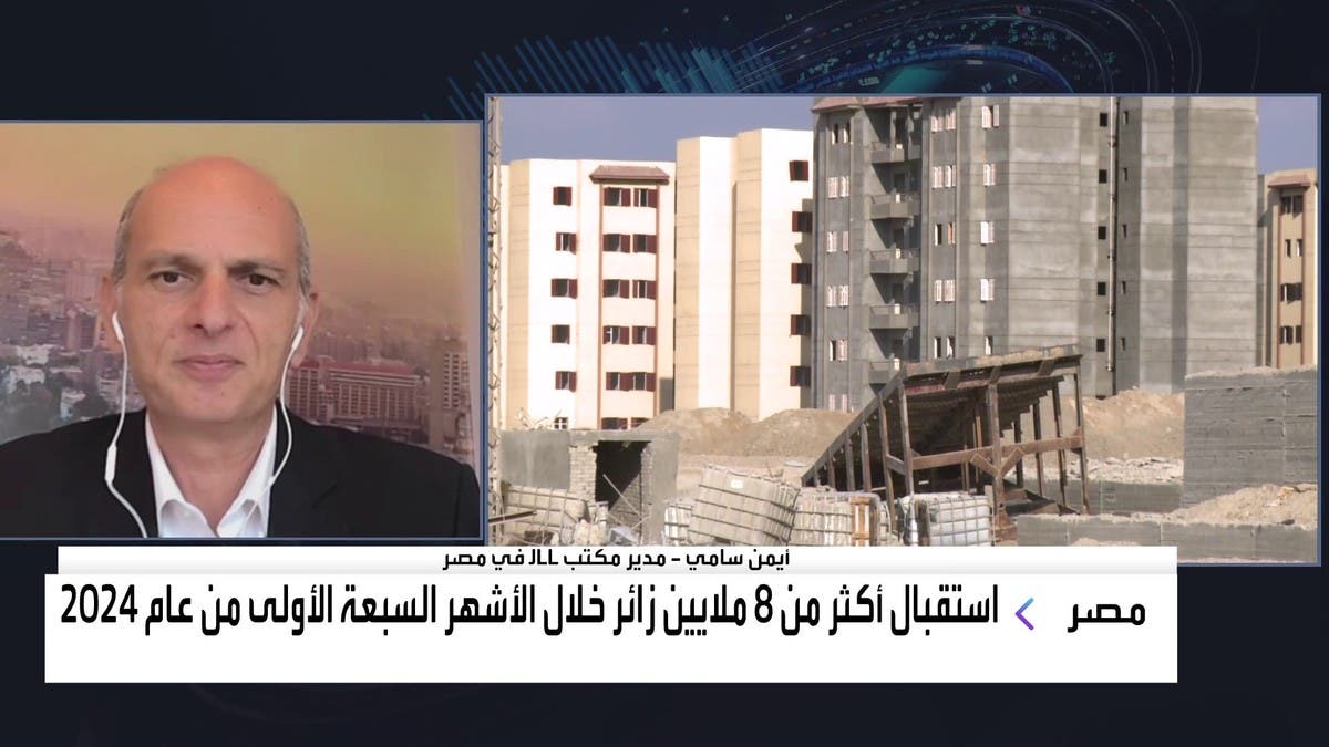 أسعار الشقق في مصر بين الارتفاع والاستقرار - التأثيرات على أسعار الشقق في مصر