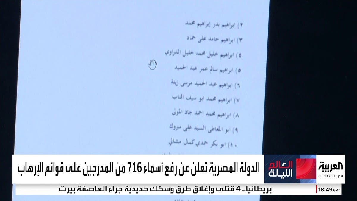 السلطات المصرية ترفع أسماء 716 شخصا من قوائم الإرهاب.. هل تعني التصالح مع الإخوان؟ 