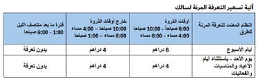 آلية تسعير التعرفة المرنة لسالك