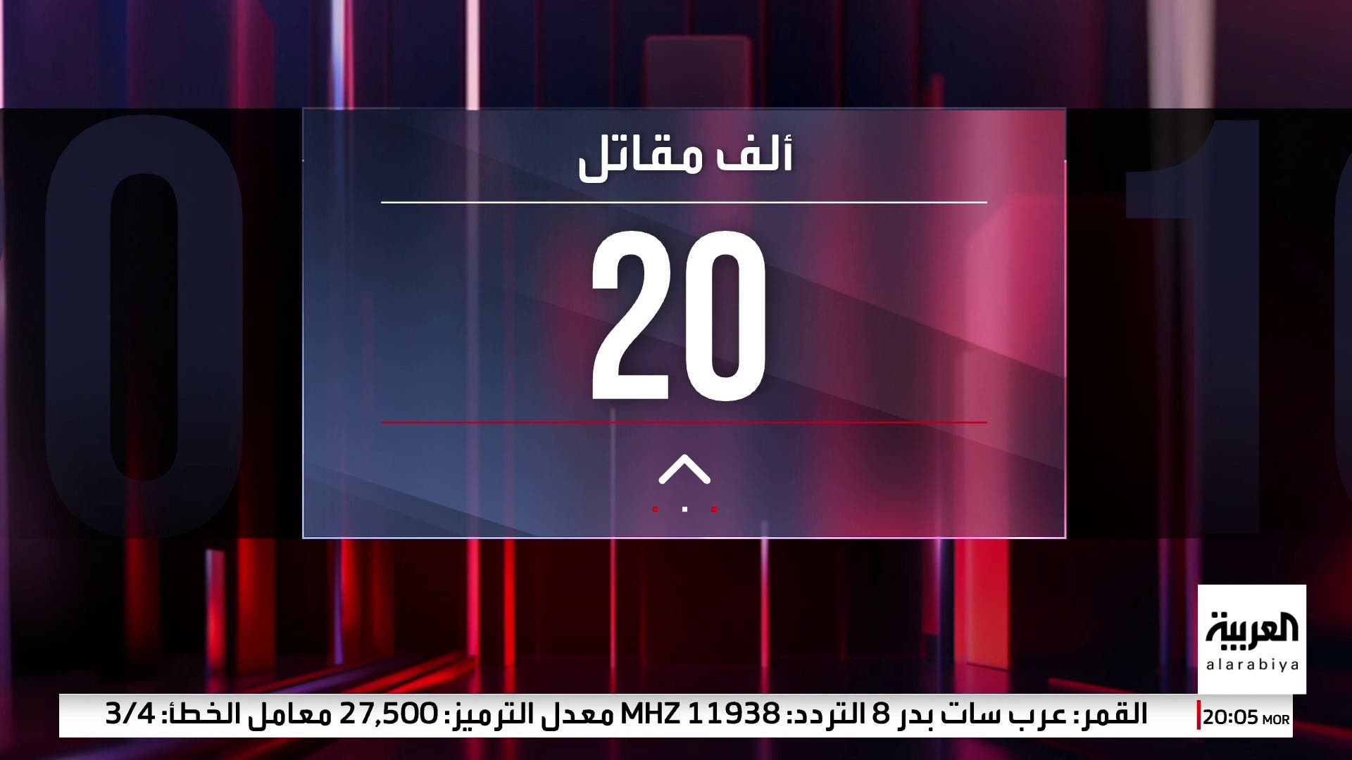 دخول عناصر من مليشيات عراقية موالية لإيران إلى سوريا للمشاركة مع الجيش السوري في المعارك