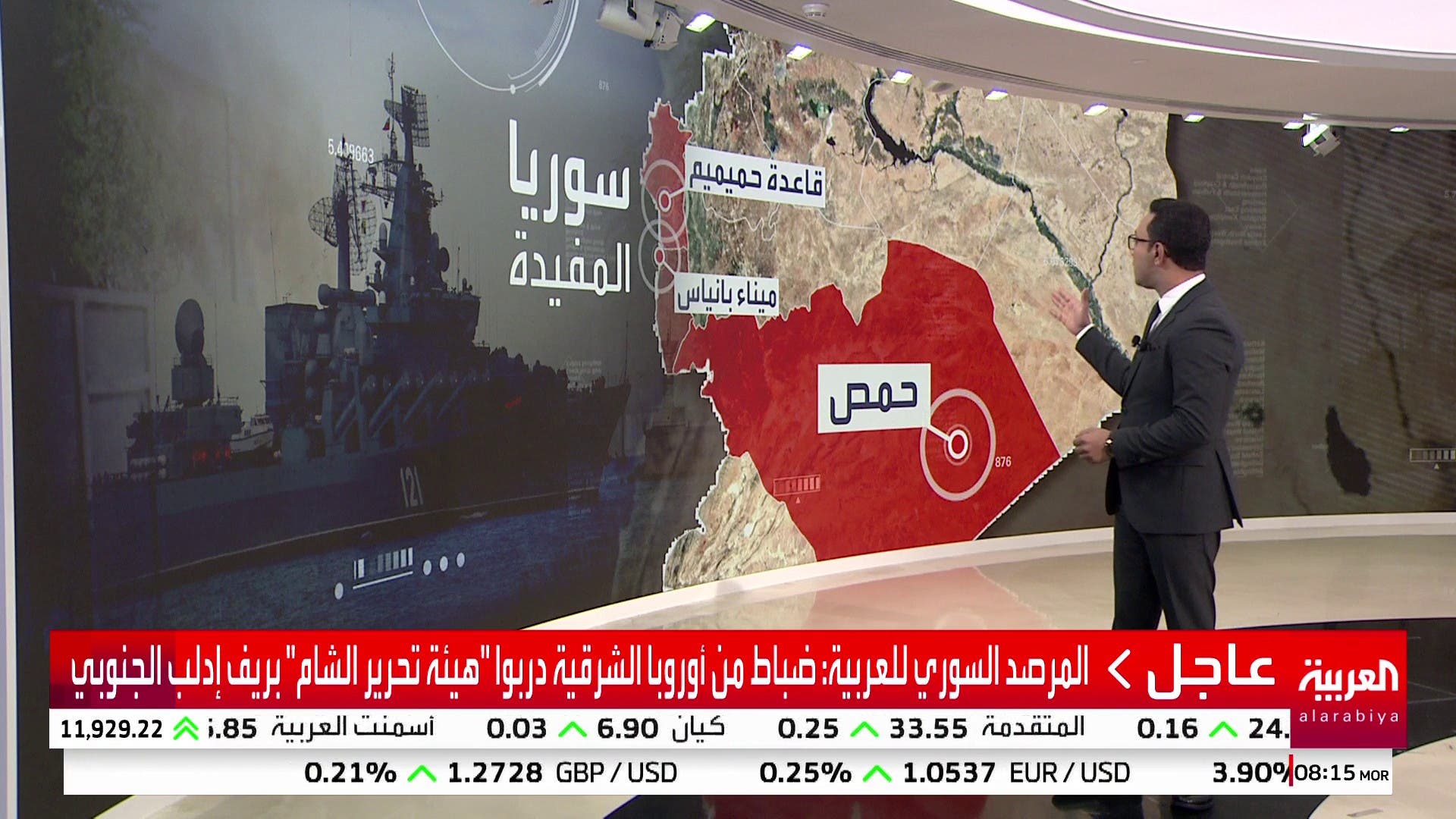 الأهمية الاستراتيجية لمحافظة حماة 