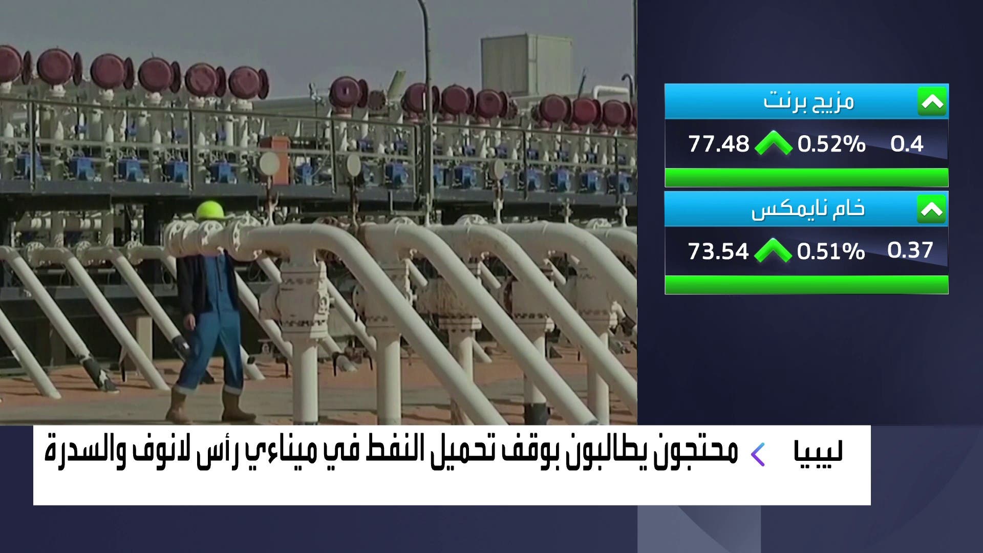 ليبيا- محتجون يطالبون بوقف تحميل النفط ليبيا- محتجون يطالبون بوقف تحميل النفط