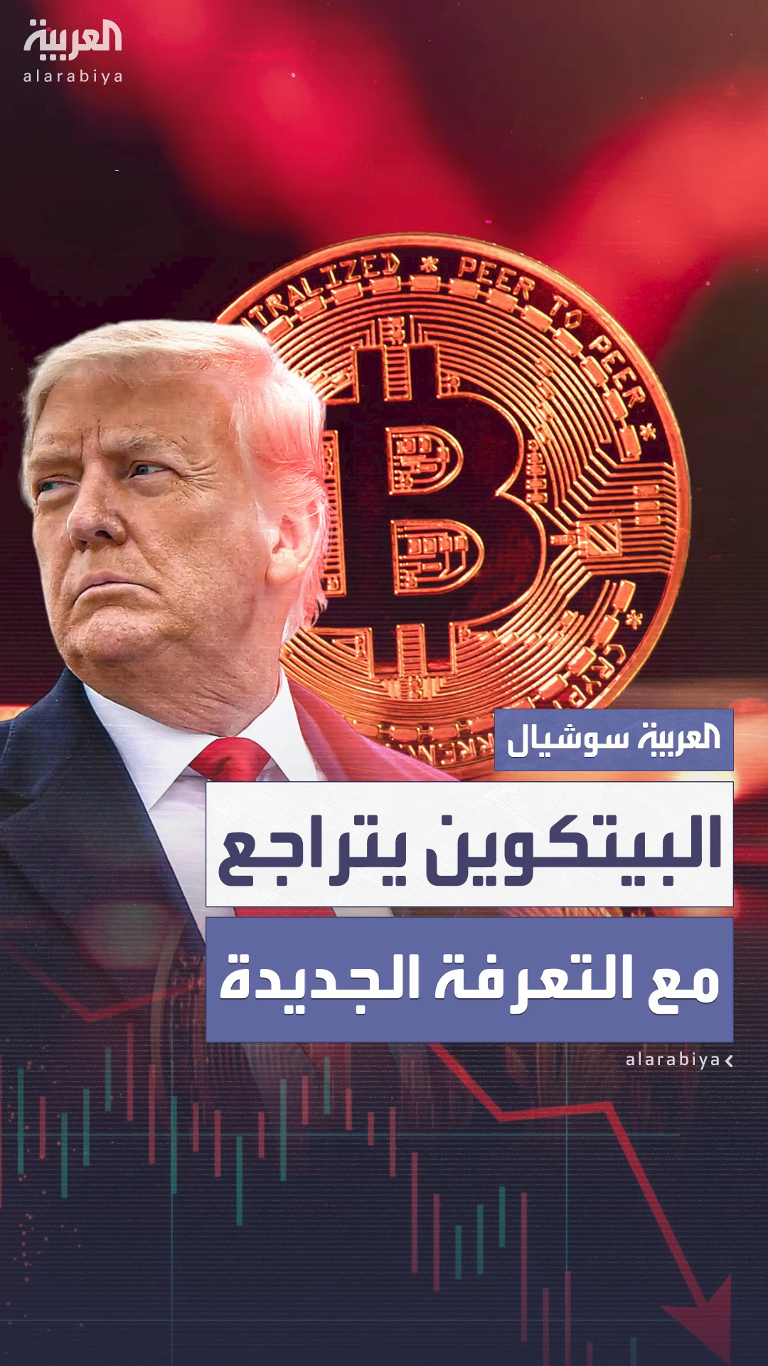 تراجع لأدنى مستوى منذ 3 أسابيع.. البيتكوين يدفع ثمن رسوم ترمب الجمركية