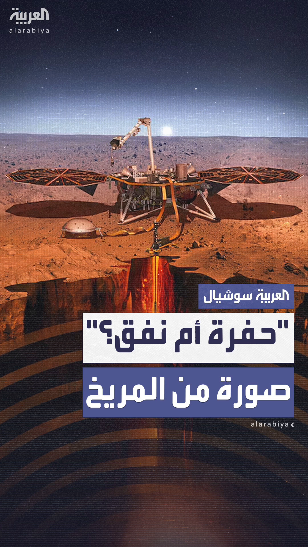 بعد بعد