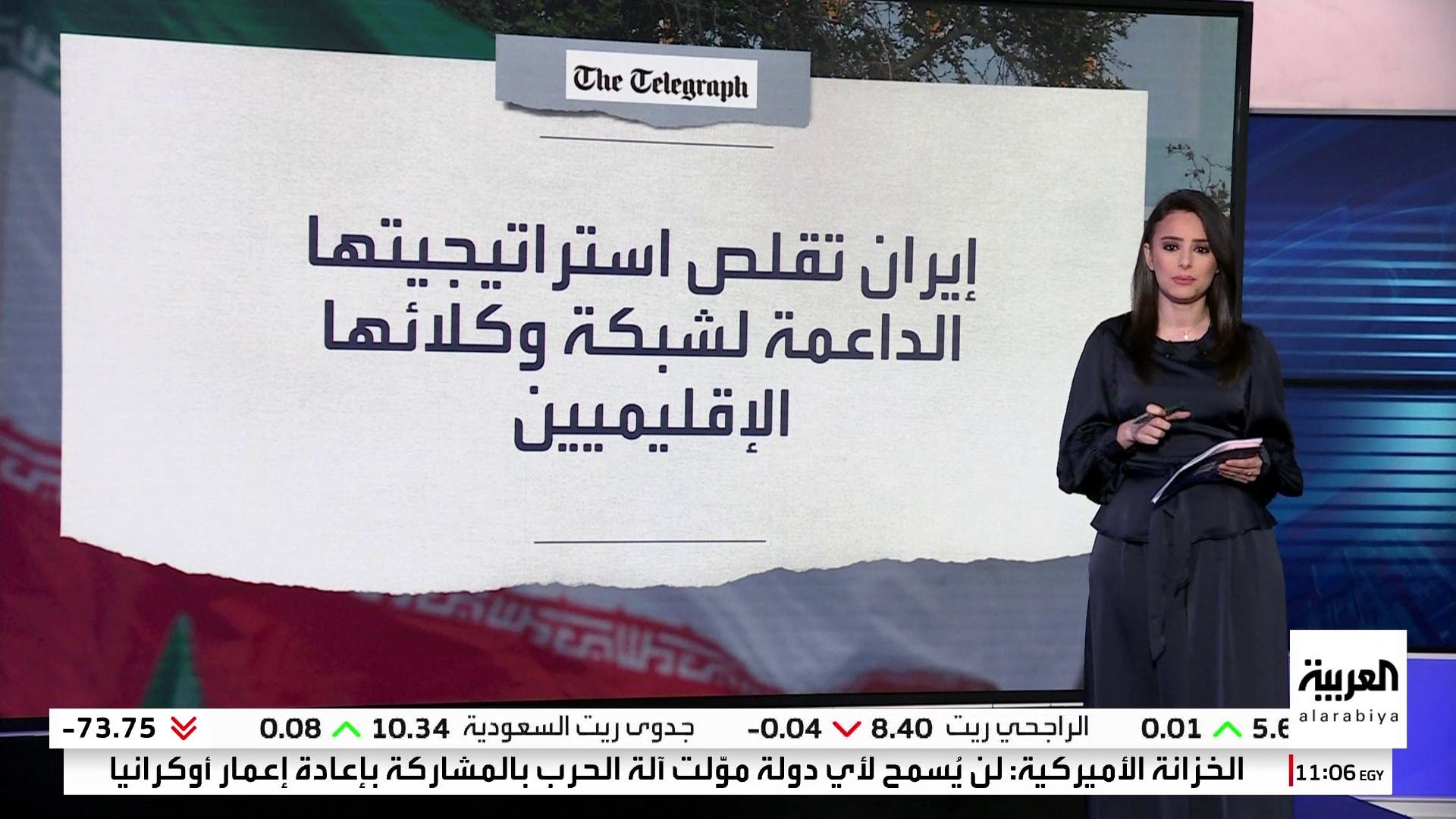 ماذا حققت الضربات الأميركية على الحوثيين وما أهمية وقف الدعم الإيراني للحوثيين بالنسبة لواشنطن ؟ ماذا حققت الضربات الأميركية على الحوثيين وما أهمية وقف الدعم الإيراني للحوثيين بالنسبة لواشنطن ؟