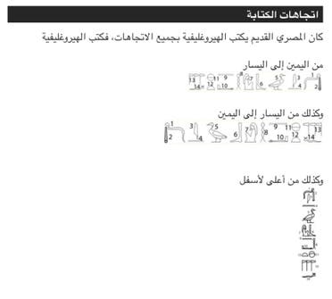 "اتجاهات الكتابة من موقع "الهيروغليفية خطوة بخطوة