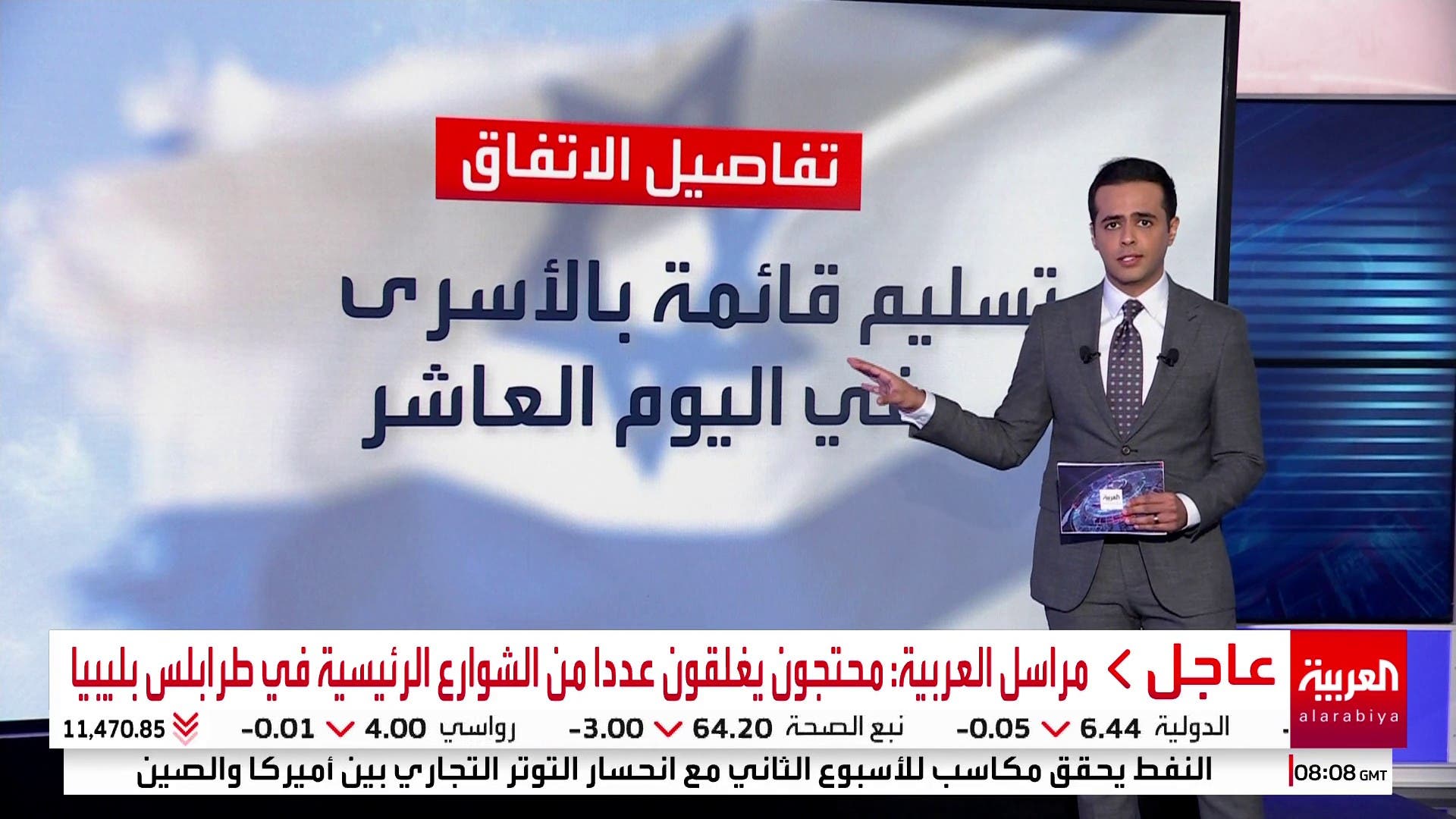 تعديلات مقترح ويتكوف: نصف المحتجزين مقابل هدنة شهرين تعديلات مقترح ويتكوف: نصف المحتجزين مقابل هدنة شهرين
