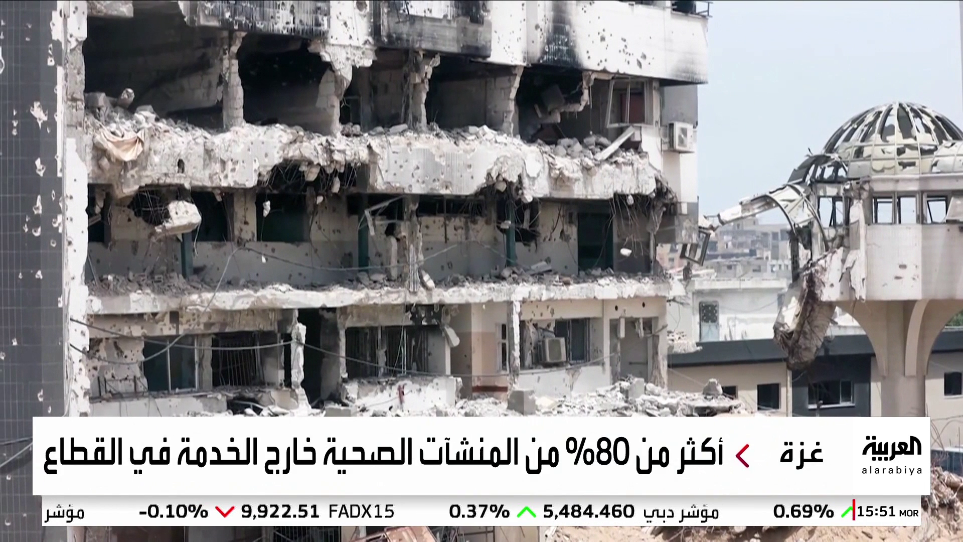 غزة بلا حياة.. تدمير 330 ألف وحدة سكنية ومئات المدارس و80% من المستشفيات غزة بلا حياة.. تدمير 330 ألف وحدة سكنية ومئات المدارس و80% من المستشفيات