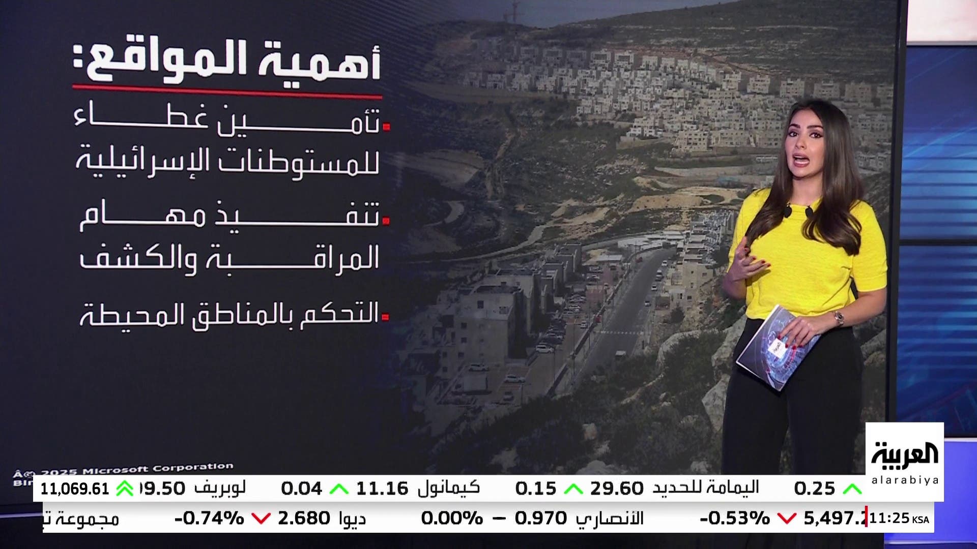 5 نقاط استراتيجية تتواجد بها القوات الإسرارئيلية جنوب لبنان وترفض الانسحاب منها 5 نقاط استراتيجية تتواجد بها القوات الإسرارئيلية جنوب لبنان وترفض الانسحاب منها