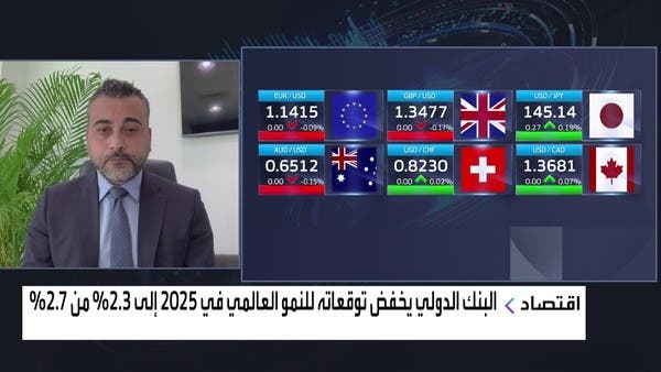 ″سكاي لينكس” للعربية: لا مبالغة في التفاؤل بالأسواق.. المعطيات ما زالت معقدة