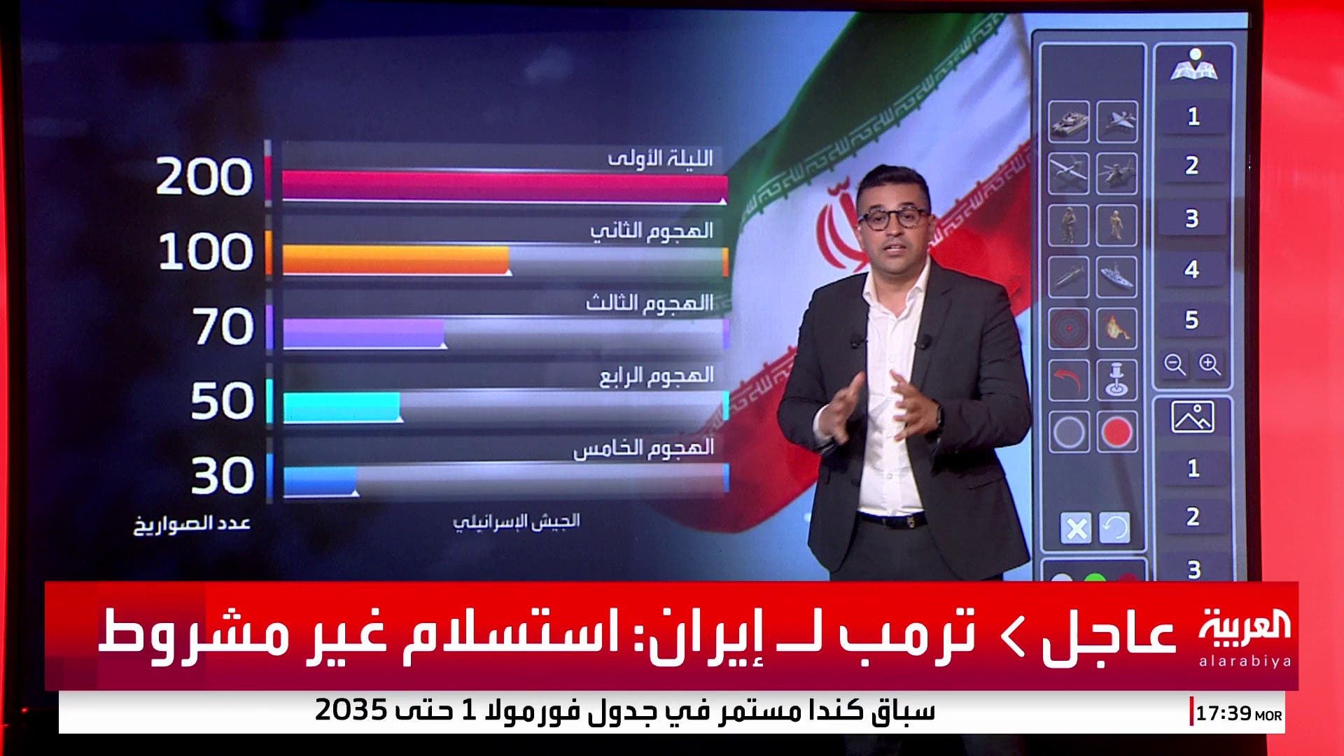 ما استراتيجية إيران الصاروخية خلال 5 أيام من المواجهة مع إسرائيل؟ ما استراتيجية إيران الصاروخية خلال 5 أيام من المواجهة مع إسرائيل؟