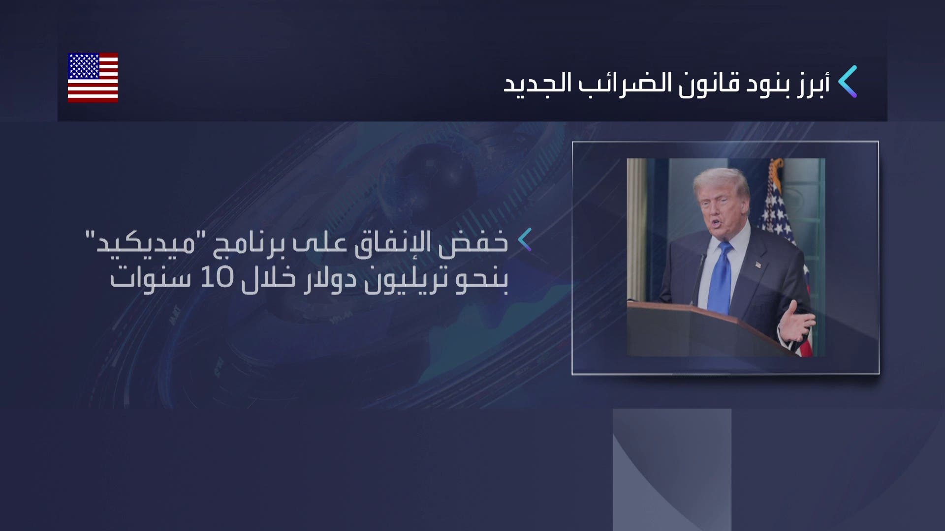 أبرز بنود قانون ترامب للضرائب أبرز بنود قانون ترامب للضرائب