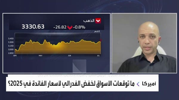 خبير للعربية: أسعار الذهب ستشهد عملية تصحيح أدنى مستوى 3 آلاف دولار للأونصة
