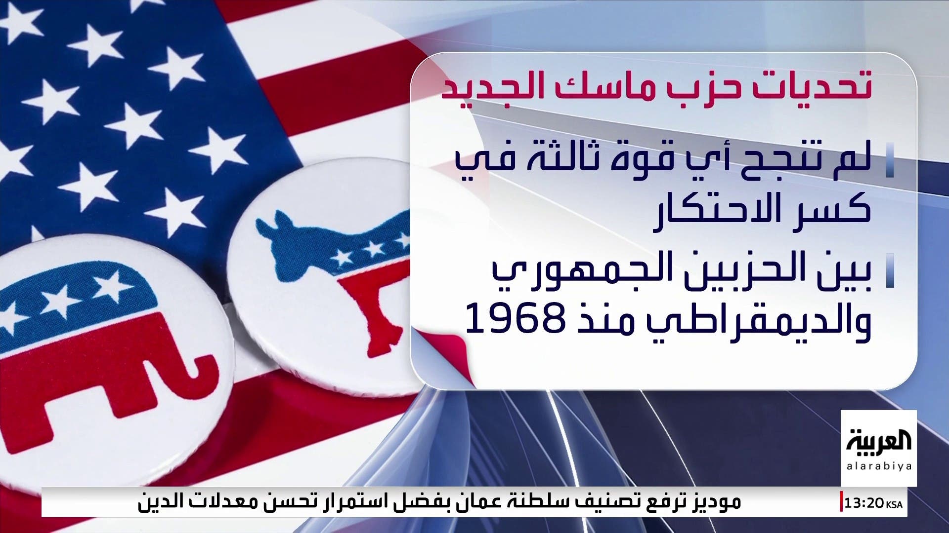 هل ينجح ماسك في مسعاه لتأسيس حزب سياسي جديد؟ هل ينجح ماسك في مسعاه لتأسيس حزب سياسي جديد؟