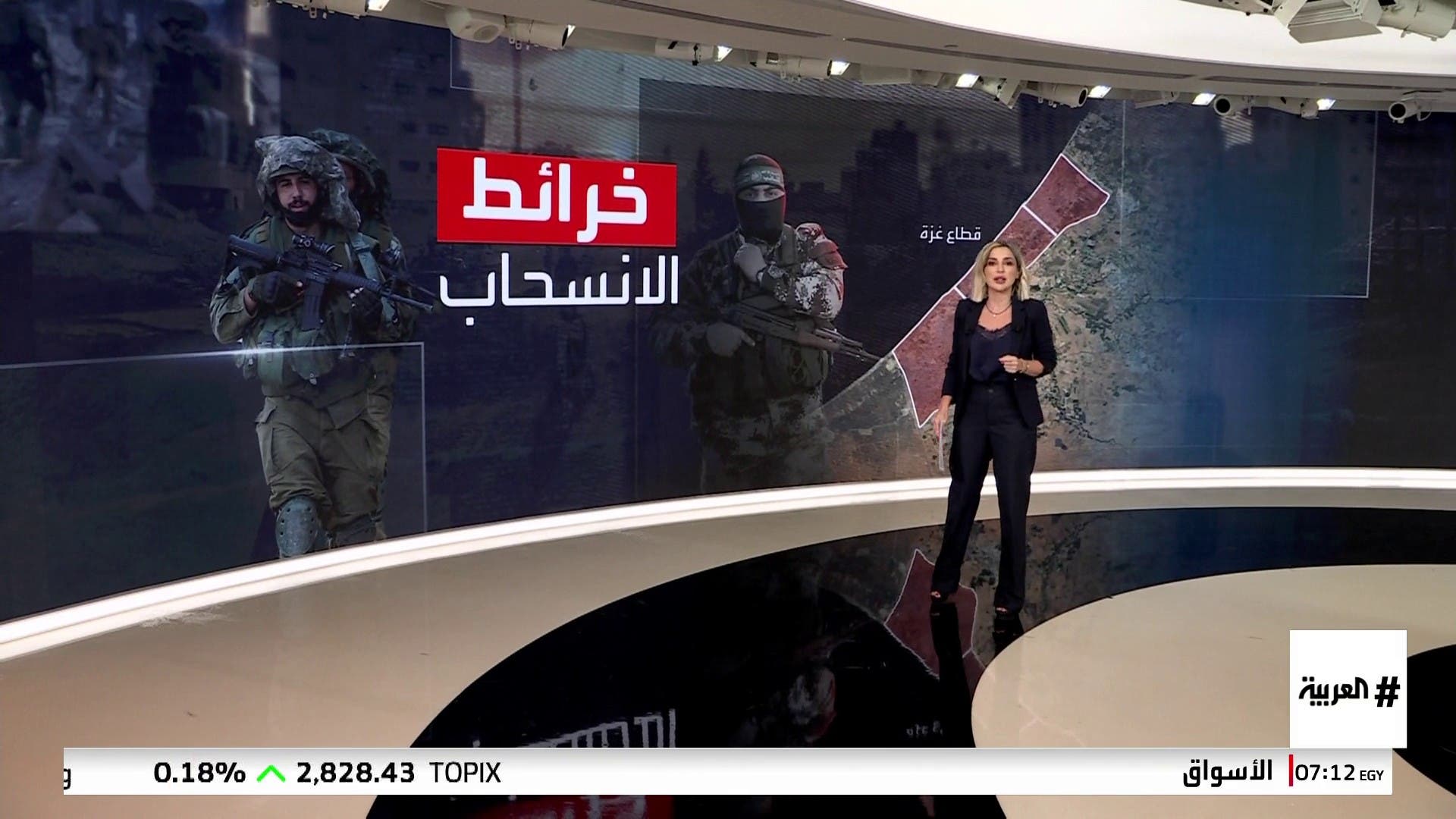 تعرف على خرائط تعرف على خرائط