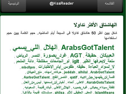 نظام يلخص أبرز قضايا السعودية والكويت في &quot;تويتر&quot;