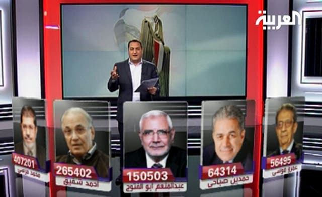 Egypt’s Brotherhood warns ‘nation in danger’ as Mursi faces Shafiq in run-off